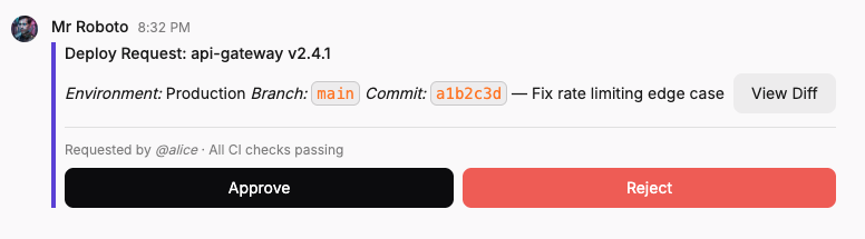 Complete Block Kit example